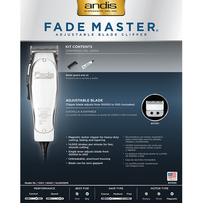 Fade Master® Adjustable Blade Clipper